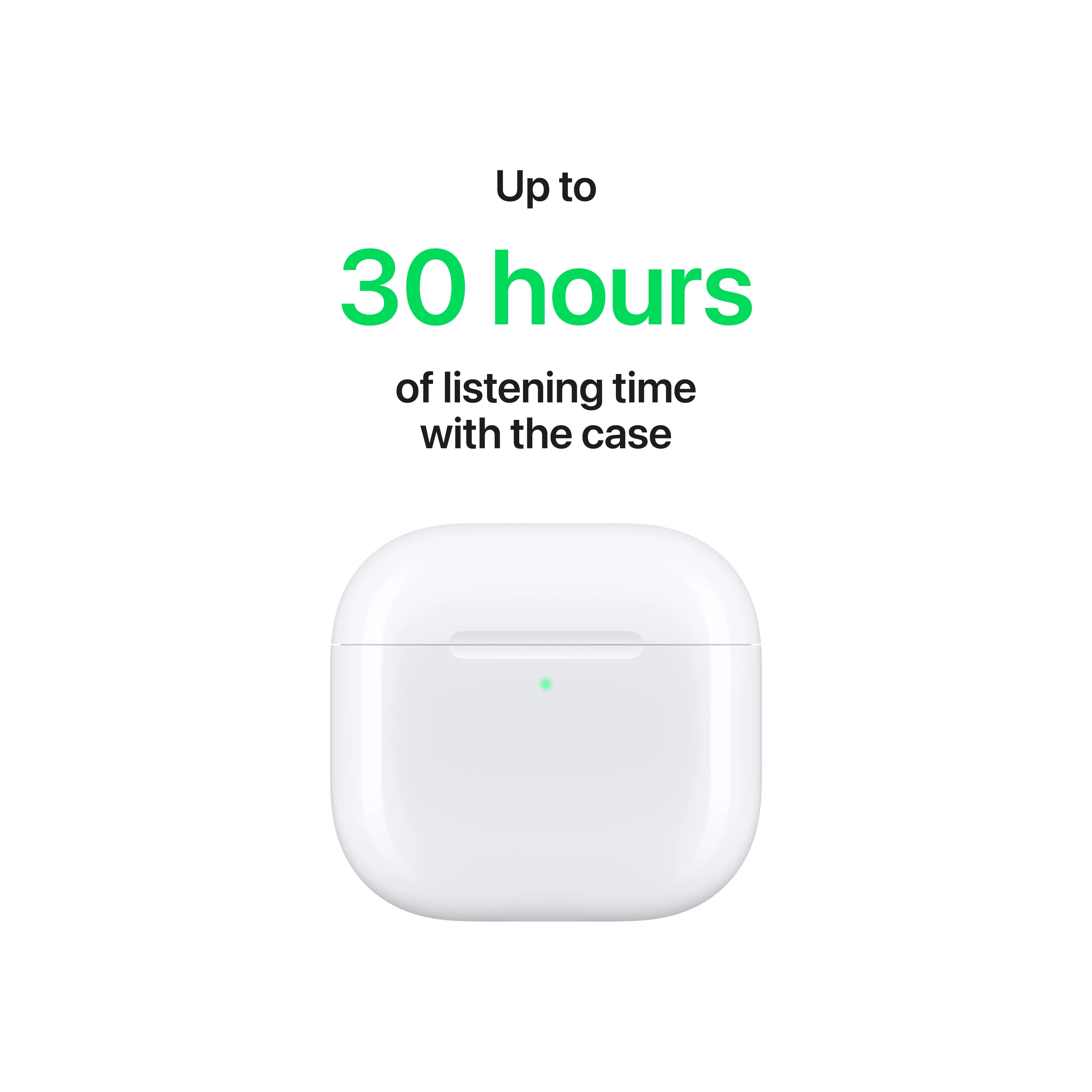 Apple Airpods 4 with Charging Case - White | MXP63ZM/A