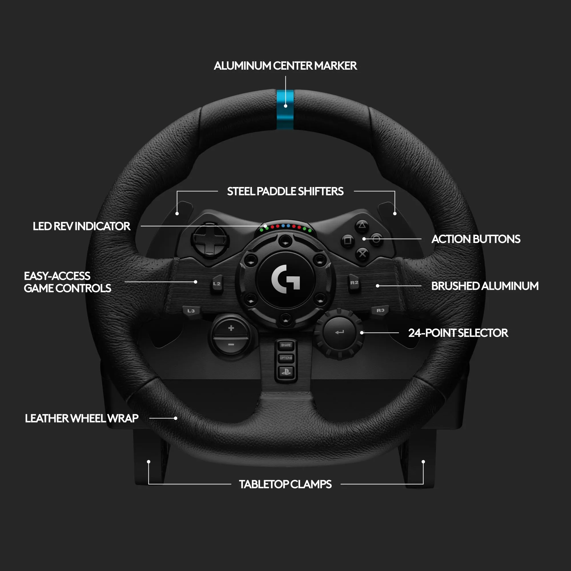 Premium Certified Refurbished Logitech G923 Racing Wheel & Pedals for PS5, PS4, and PC - USB Plug (Model 941-000147)