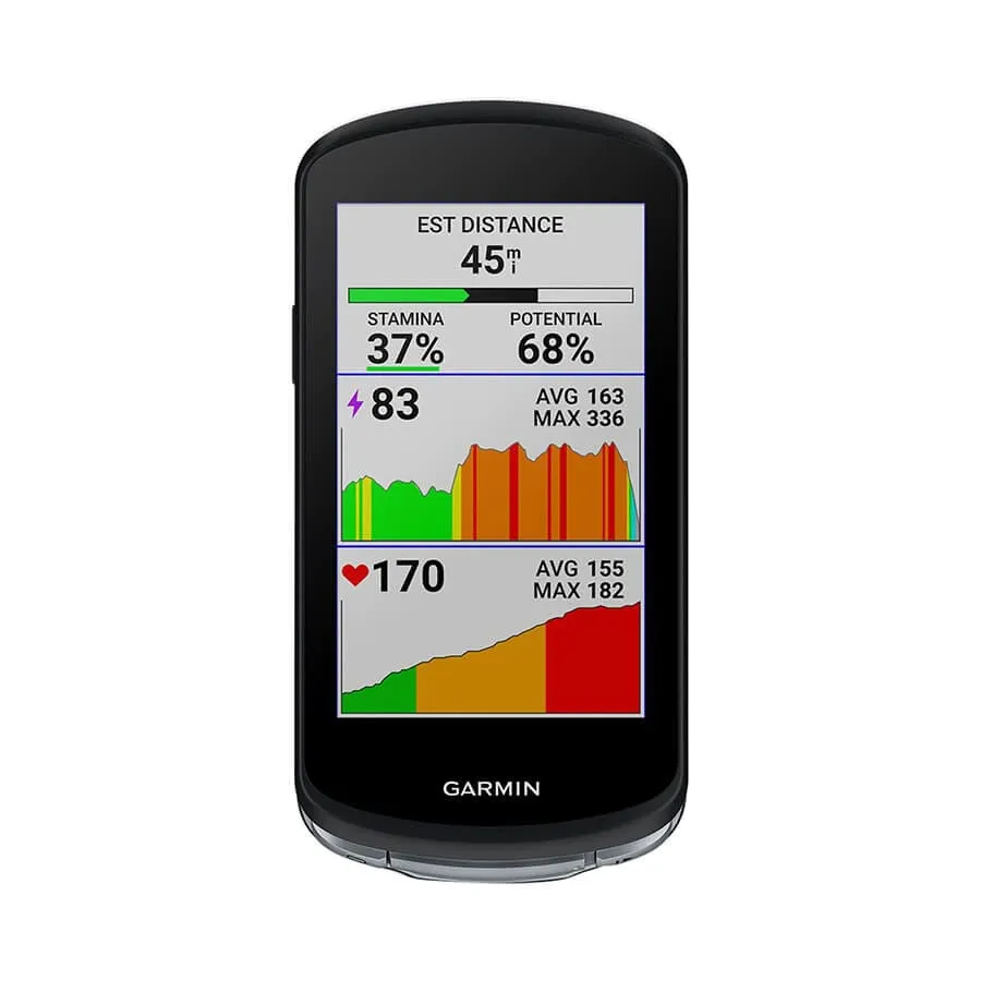 Garmin Edge 1040