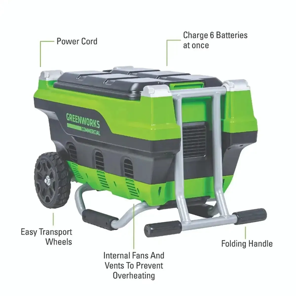 Greenworks 82V Six Port Charger with Six 4Ah Batteries