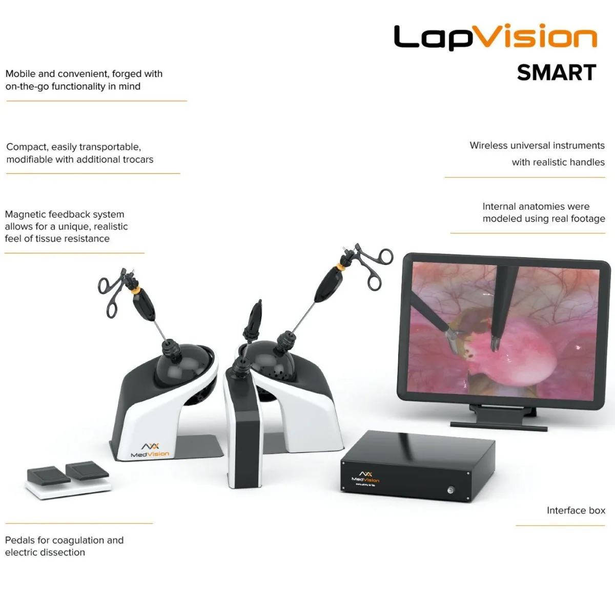 LapVision Surgical Simulator (Hybrid) - Diagnostic and Surgical Skills in Laparoscopy