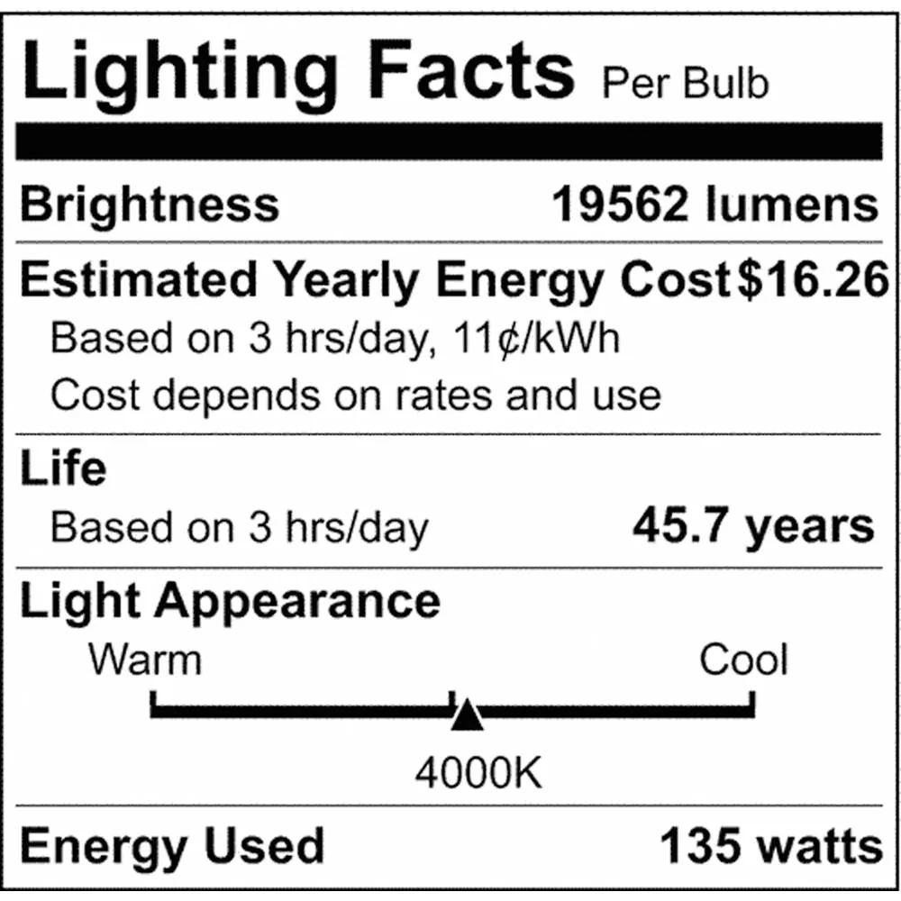 LED Adjustable High bay 135w 4000K White Finish 120-277v