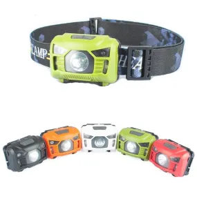 Smart Motion Rechargeable Headlamp